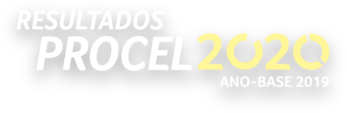 Resultados Procel 2018