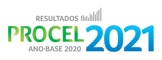 Resultados Procel 2018